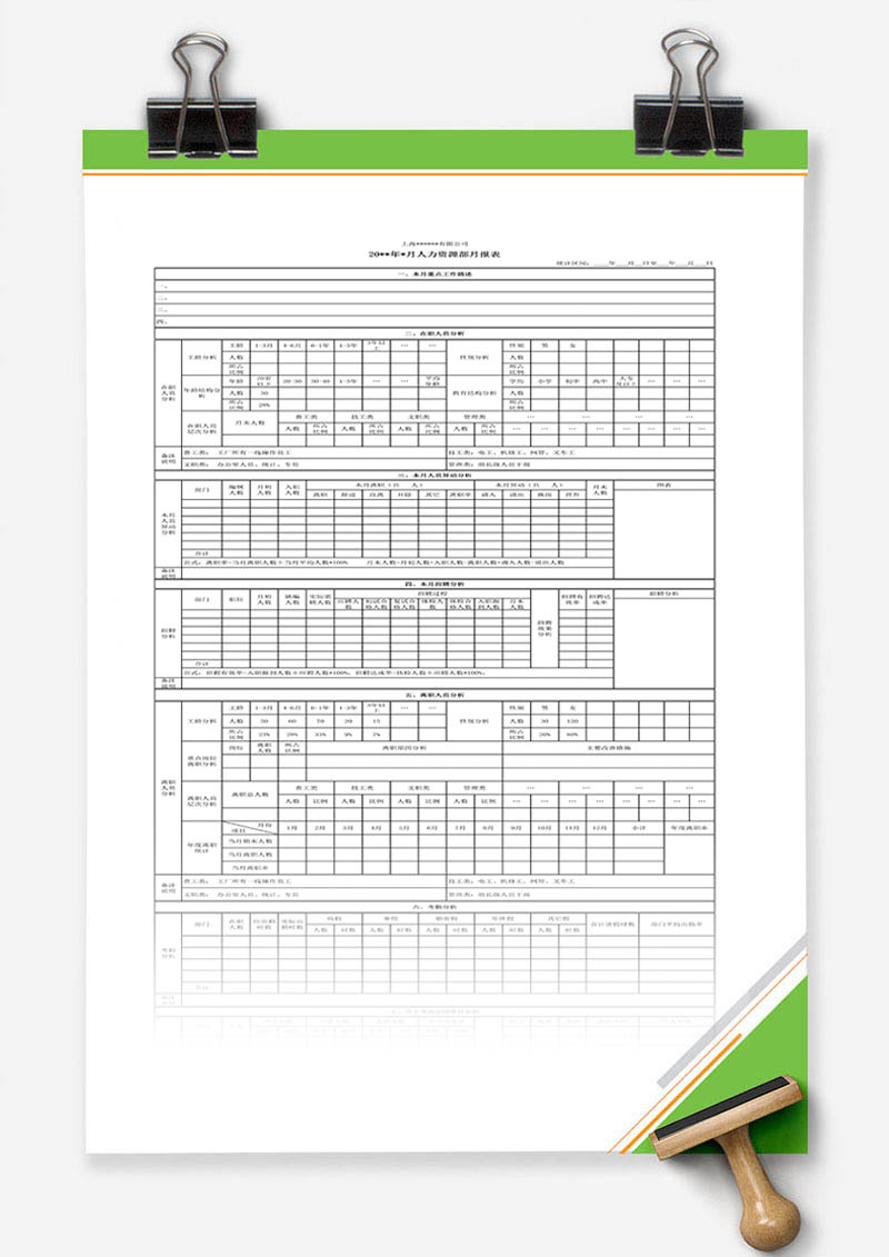 企业人事月报表Excel表格模板