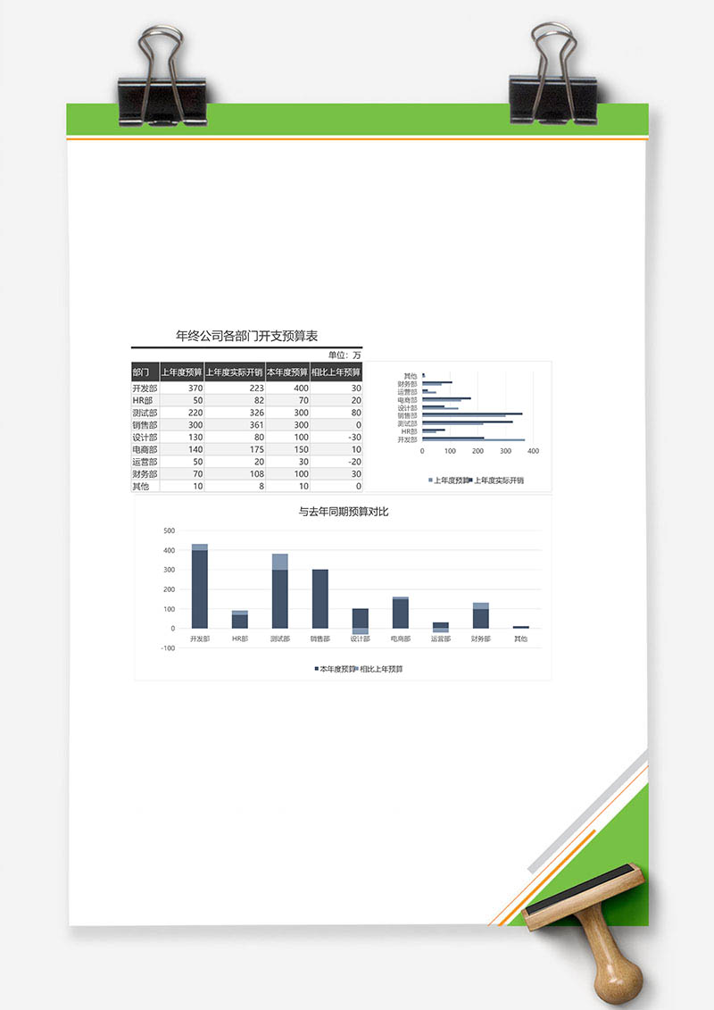 年终公司各部门开支预算表Excel表格模板
