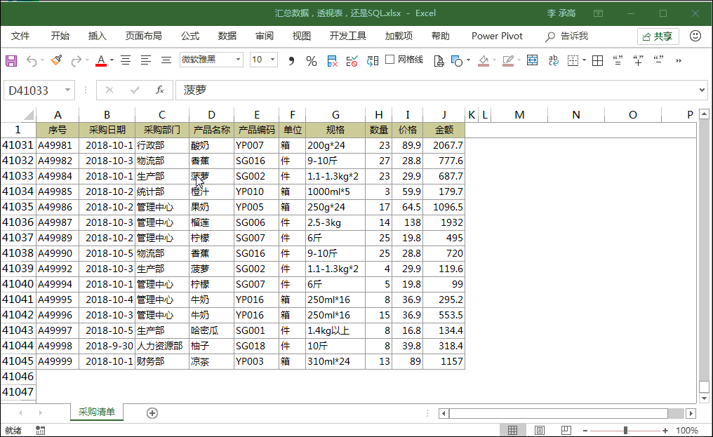 Excel快速汇总大数据求和(普通透视表法)